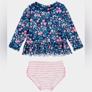 NWT Rufflebutts Ruffle Butt 2 Piece Swimsuit